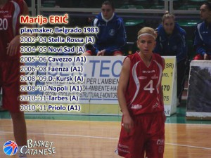 Marija Erić, quando con Napoli ha giocato a Priolo (Basket Catanese)