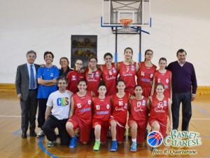 Chiara Baldelli giulia meli sofia Pappalardo giulia patane rachele maccio' laura cariotti michela vasta giulia spampinato marinancy patane alice spina caterina signer